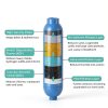 RV Water Filter OULEME Carbon Fiber Inline 4-Pack-1