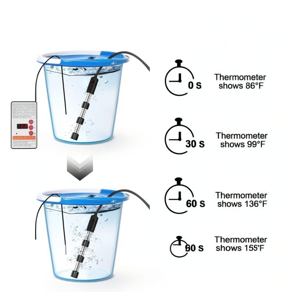 Immersion Water Heater, 1500W Portable Electric 304 Stainless Heaters with Guard Cover, Water Heater for Pool Bathtub -Heat 5 Gallons Water in Minutes-5
