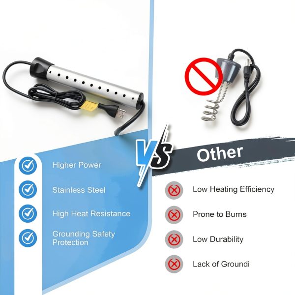 2000W Immersion Water Heater Electric,Portable Water Heater with 304 S S Guard and LCD Thermometer, Anti-Scald, Fast Heating in Minutes Suitable for Bathtub and Bucket-2