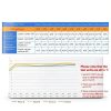 Incubator ScitoLAB 4L Thermostatic Cabinet 46‑148°F for Lab Use-3