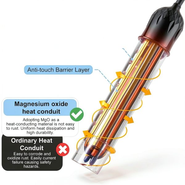 Portable Water Heater 2000W, Pool Heater - Immersion Heater with Digital Thermometer, Upgraded Magnesium Oxide Heating for Fast Heating, for Small Pools, Bathtubs, Buckets, Tanks-2